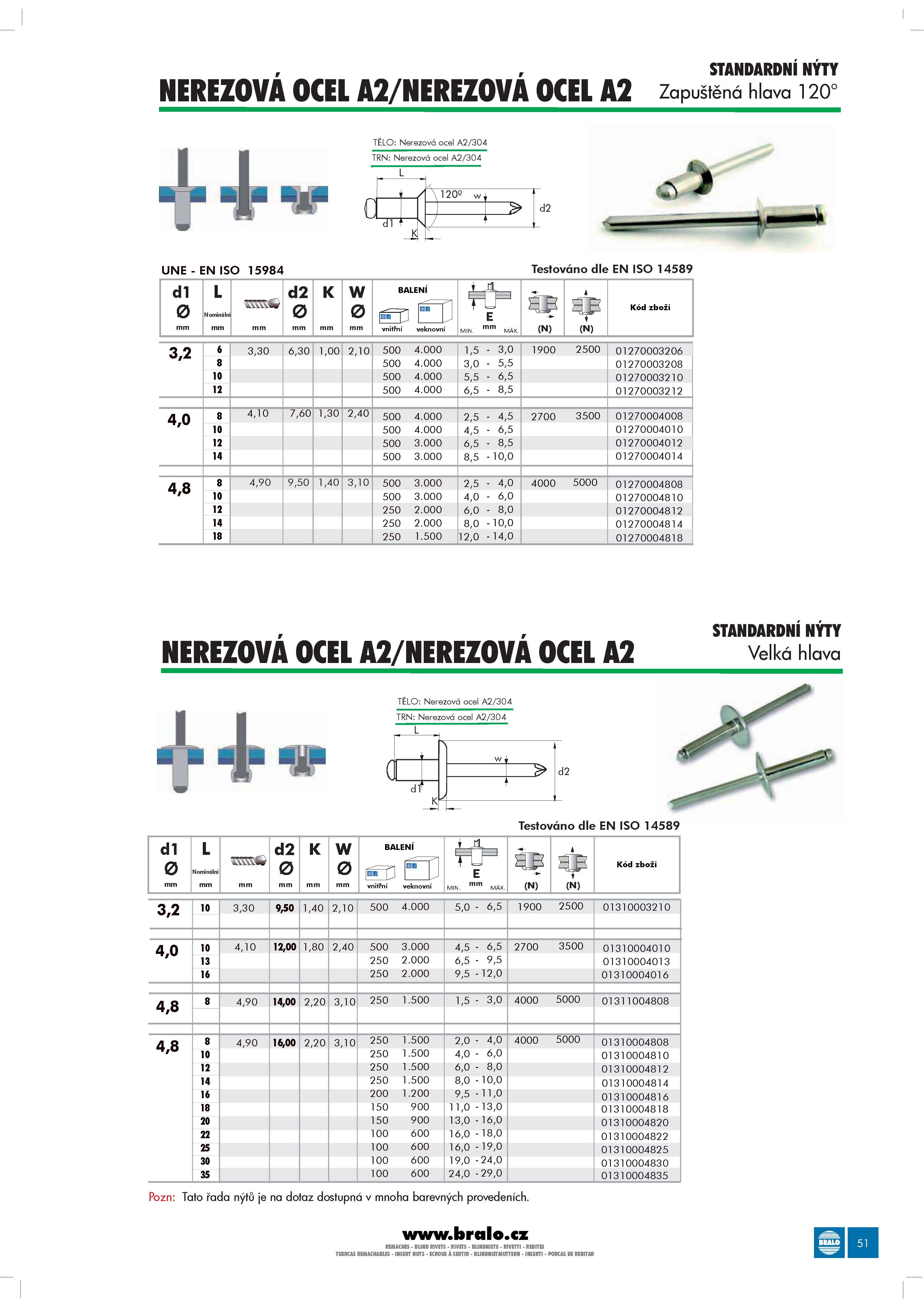 Katalog BRALO_Stránka_052